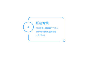 CSS3鼠标滑过动画线条边框特效