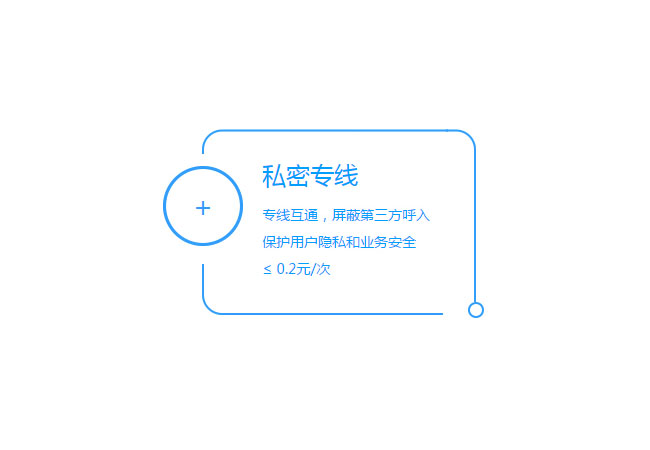  CSS3鼠标滑过动画线条边框特效