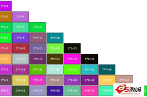 JS随机颜色生成9x9乘法表