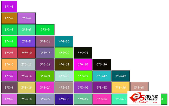 JS随机颜色生成9x9乘法表