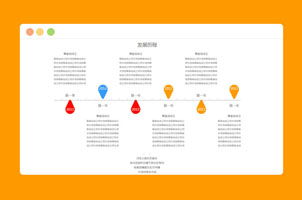 jQuery发展历程横向时间轴代码