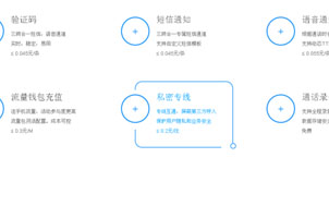 CSS3实现的鼠标滑过边框线条动画特效源码