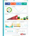 Bootstrap统计图表后台管理模板