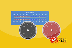 基于HTML5 canvas的仪表盘插件