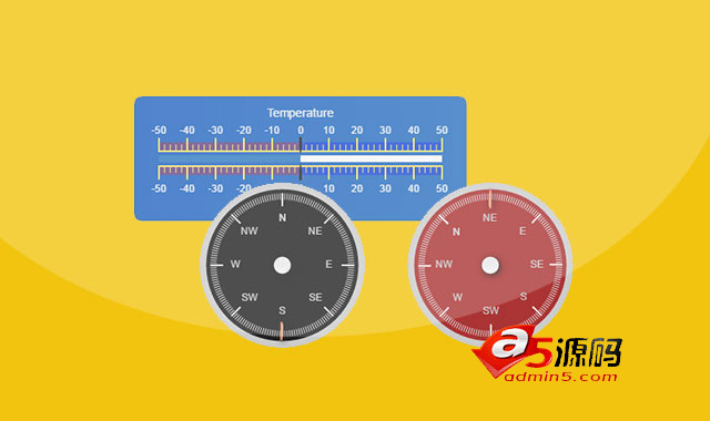 基于HTML5 canvas的仪表盘插件