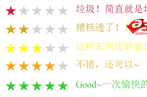 jQuery简单星级评价打分代码
