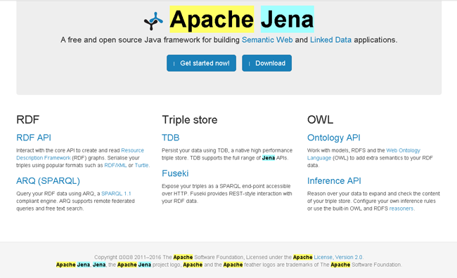 Apache Jena (web 语义化框架) 
