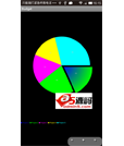 Android例子源码基于achartengine引擎的中文注释图表