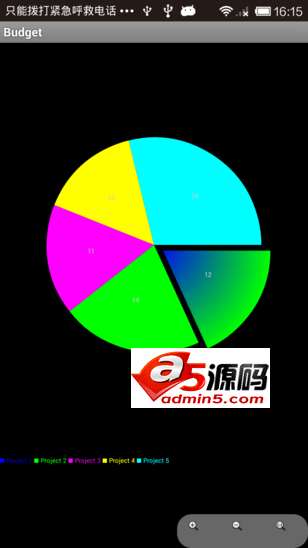 Android例子源码基于achartengine引擎的中文注释图表