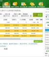 朱公个税节税筹划