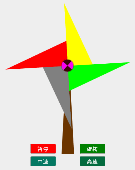 纯css3简单旋转风车动画特效