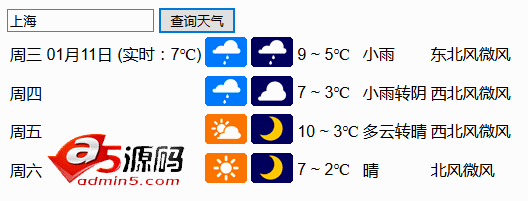 jQuery表单输入框城市查询天气预报代码