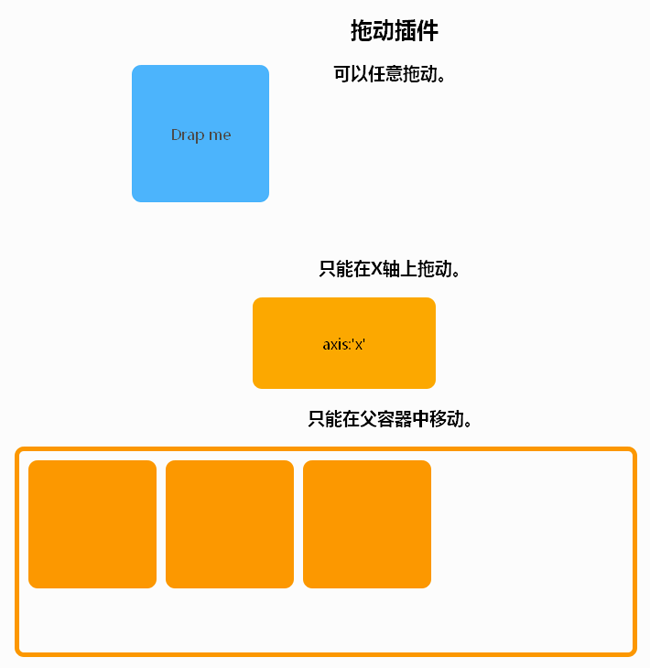 jQuery拖动插件自定义div拖动代码