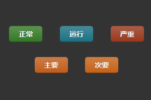 CSS3警告发光动画按钮