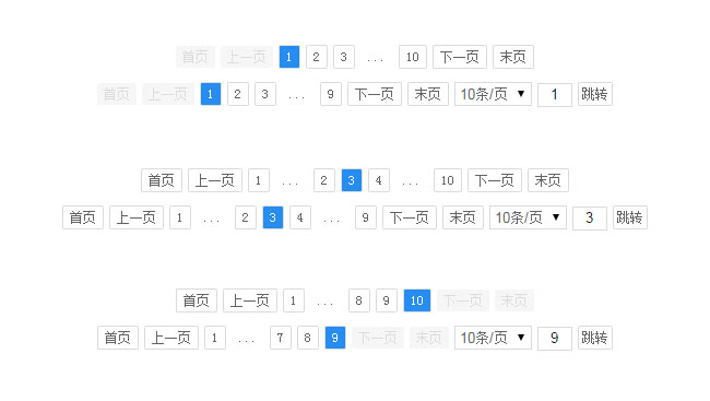 jQuery网页带跳转分页样式代码