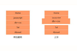 CSS3鼠标经过导航菜单动画效果代码