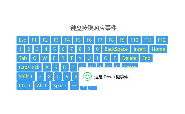 jQuery键盘按键按钮响应事件代码
