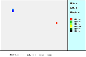 JS贪吃蛇闯关卡小游戏