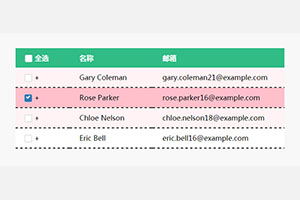 jQuery Table选中表格行变色代码