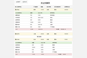 jQuery JSON动态获取表格数据代码