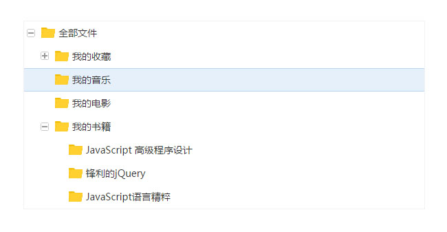 JS树形菜单文件夹美化样式代码