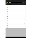 Android DropDownMenu下拉菜单