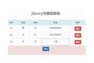 jQuery表格编辑添加删除行代码