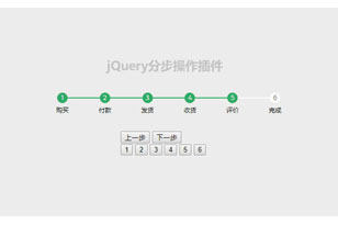 jQuery商城购物步骤流程代码