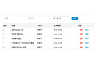 vue.js动态表格增加删除修改代码