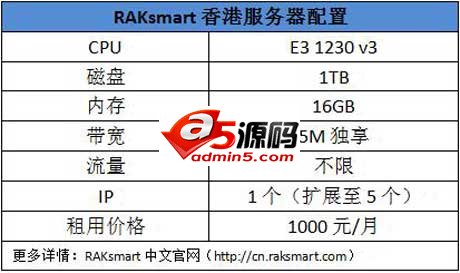 RAKsmart新上线香港服务器 速度优势备受关注