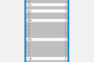 jQuery手机通讯录首字母查找代码