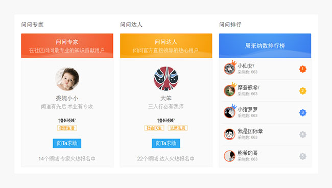  DIV+CSS问答排行列表样式代码