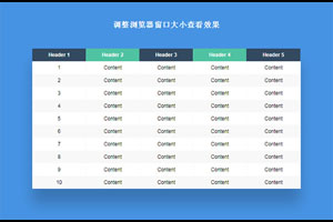 自适应Table表格样式代码