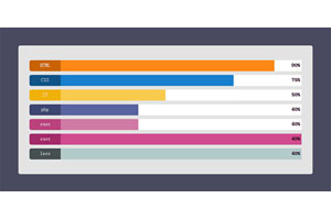 HTML5 SVG卡通进度条代码