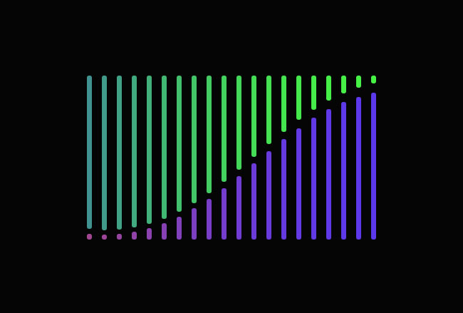  纯CSS3正弦波浪动画特效