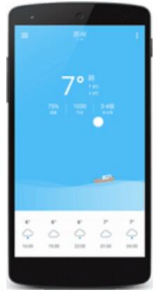 Android 界面美观天气应用源码