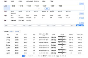 jQuery商城分类多条件筛选代码