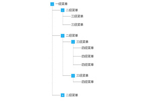 JS树形结构菜单展开收缩代码