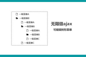 jQuery无限级ajax加载菜单代码