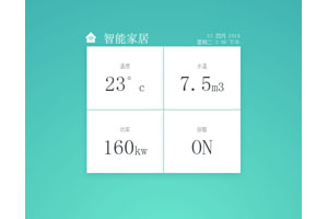 智能家居监控CSS3面板代码