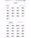Android 高仿腾讯新闻频道定制页面源码