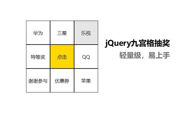  jQuery基于JSON九宫格转盘特效
