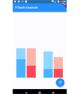 Android优雅的图表控件源码