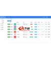 SAPI++微信SaaS平台