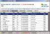 智者淘宝买家信誉批量查询
