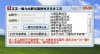 苏苏一键完成腾讯微博每日任务工具